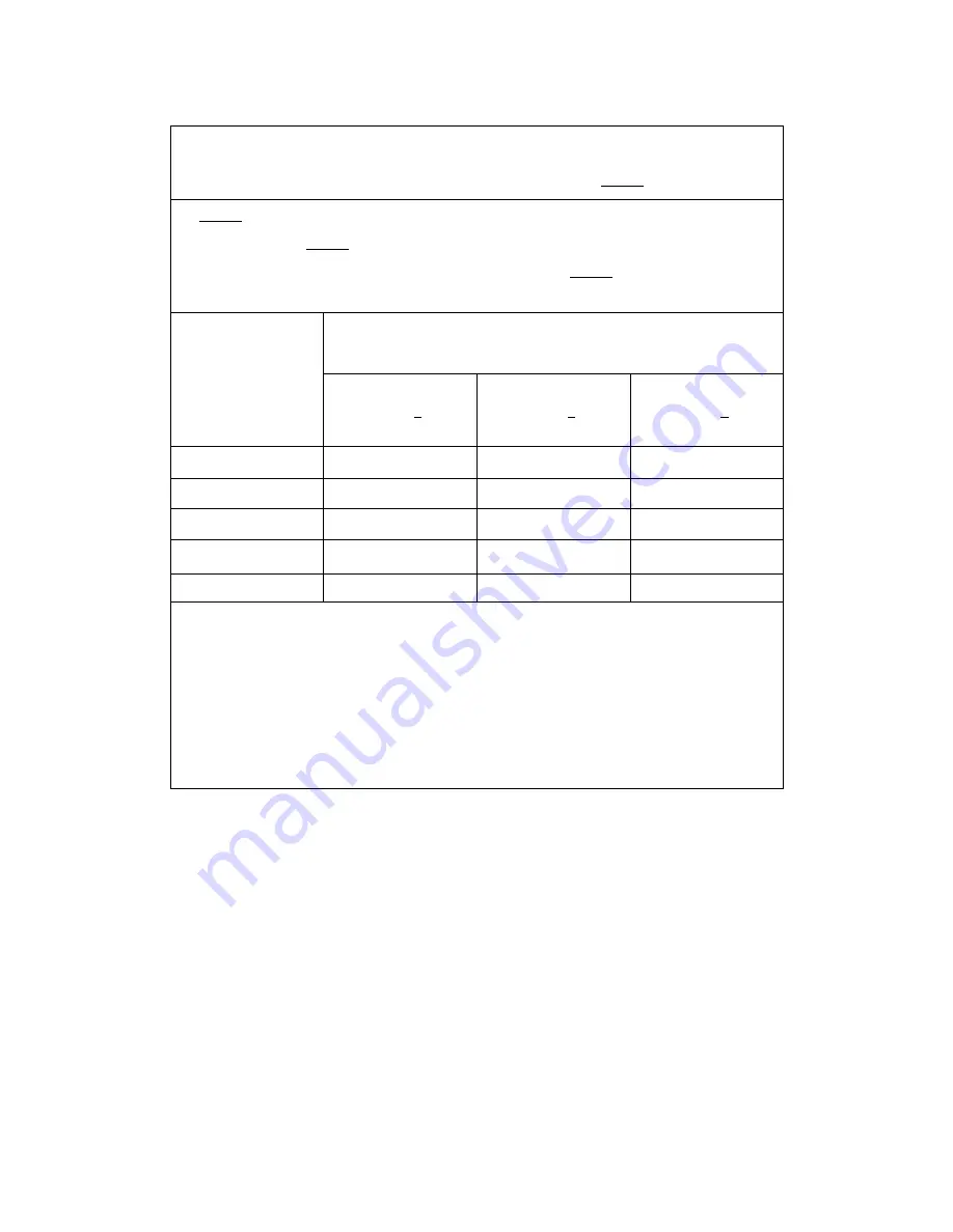 Quart Healthcare Topaz 8 Plus User Manual Download Page 22