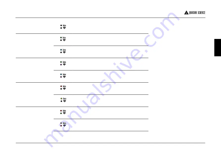 Quasar Science 924-2301 Quick Start Manual Download Page 21