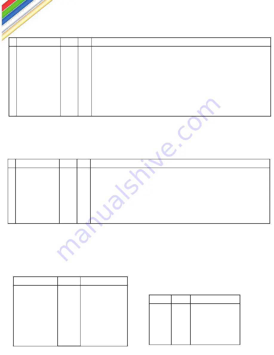 Quasar Science Q25R Quick Start Manual Download Page 4