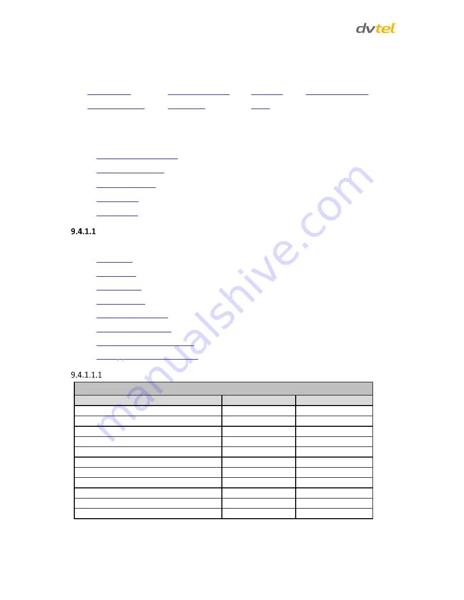 Quasar CM-6208 User And Installation Manual Download Page 99