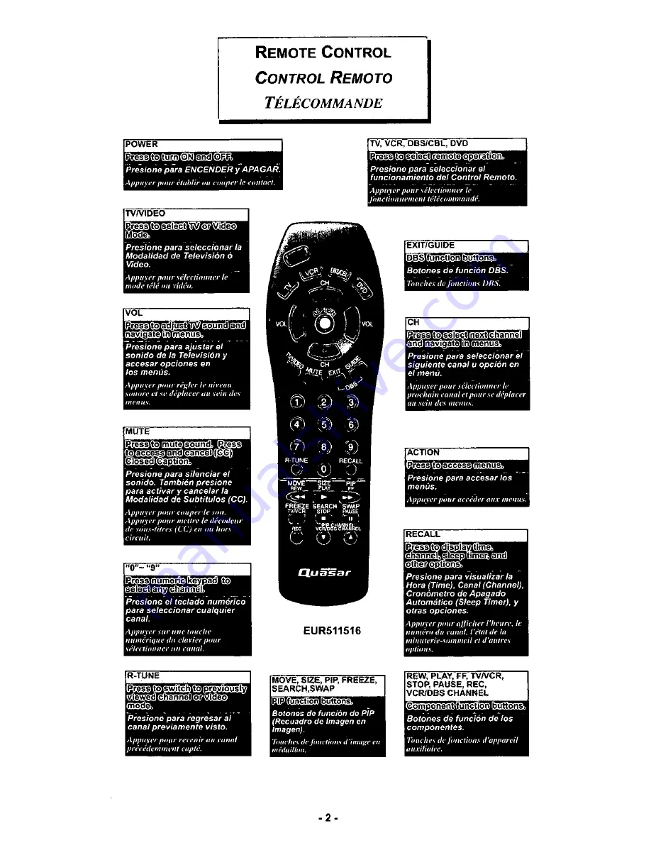 Quasar EUR511516 Quick Reference Manual Download Page 2