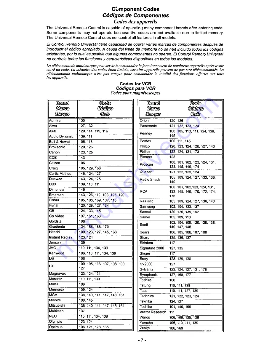 Quasar EUR511516 Quick Reference Manual Download Page 10