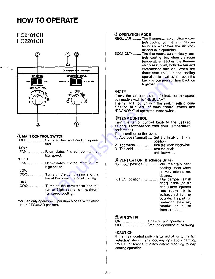 Quasar HQ-2181GH Operating Instructions Manual Download Page 4