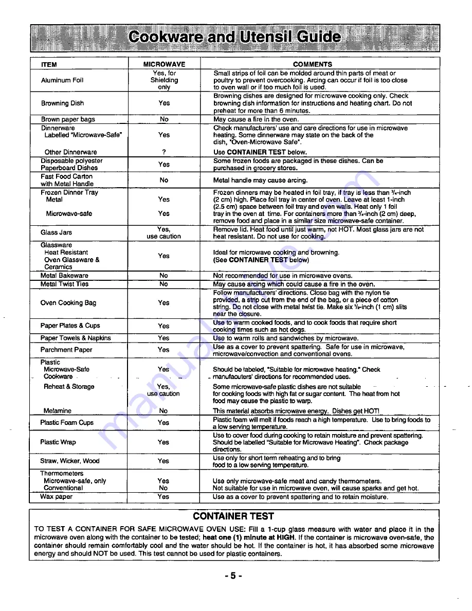 Quasar MQS1087 Operating Instructions Manual Download Page 7