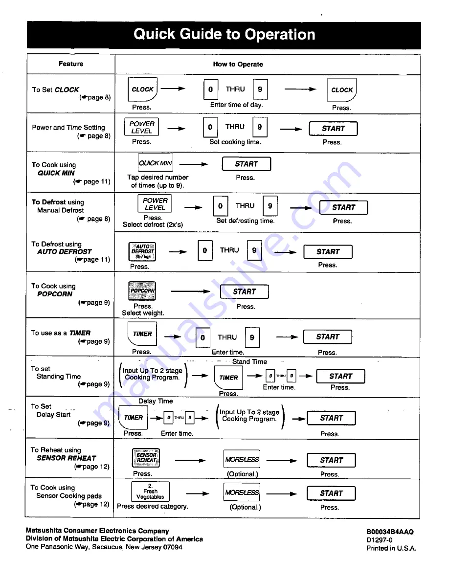 Quasar MQS1087 Operating Instructions Manual Download Page 20