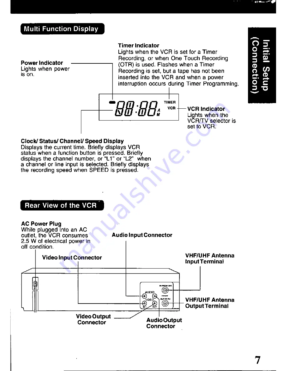 Quasar OmniVision VHQ-40M User Manual Download Page 7