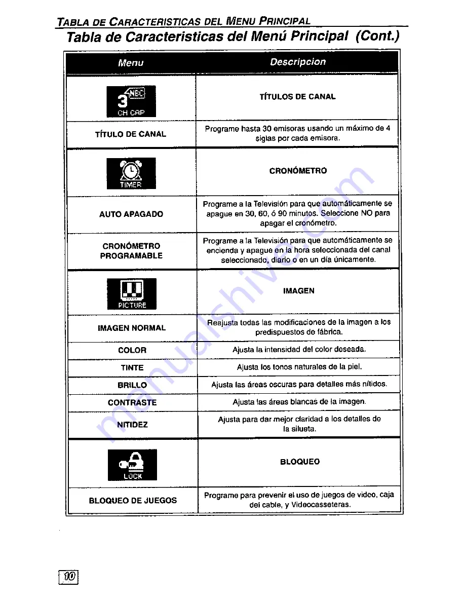 Quasar SP-2731W Скачать руководство пользователя страница 26