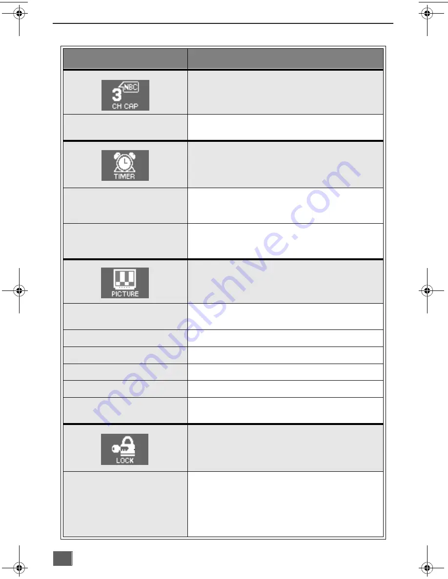 Quasar SP3234, SP3234U Operating Instructions Manual Download Page 26