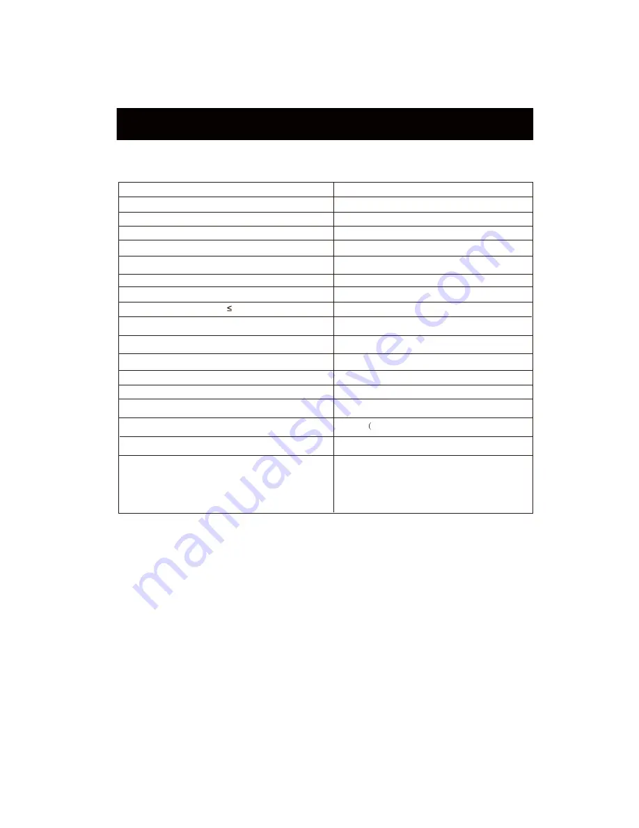 Quasar SQ3202 Instruction Manual Download Page 20