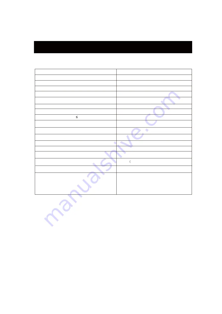 Quasar SQ5003 Instruction Manual Download Page 20