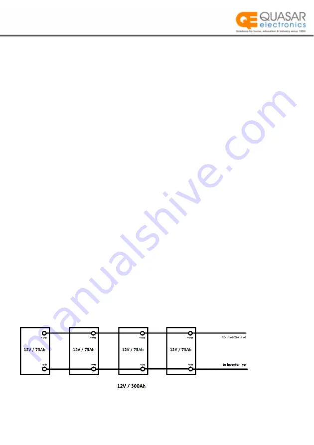 Quasar SSI000 User Manual Download Page 5