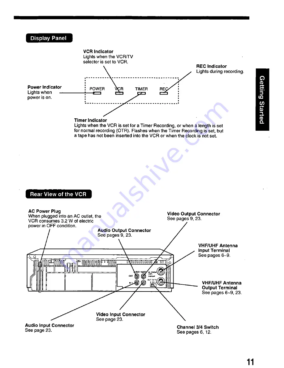 Quasar VHQ-820 User Manual Download Page 11