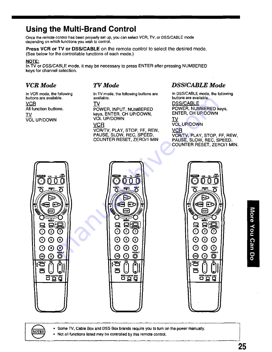 Quasar VHQ-820 User Manual Download Page 25