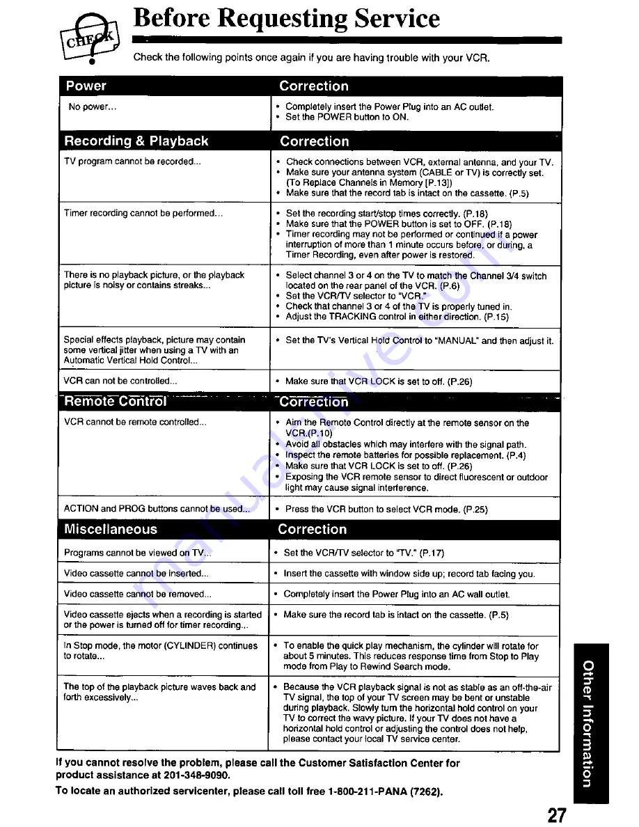 Quasar VHQ-820 User Manual Download Page 27