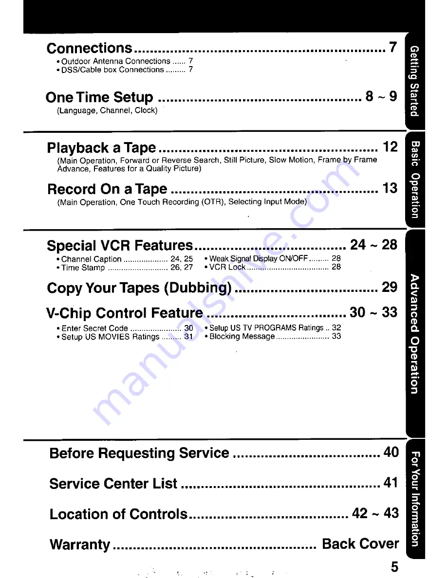 Quasar VV-1300 User Manual Download Page 5