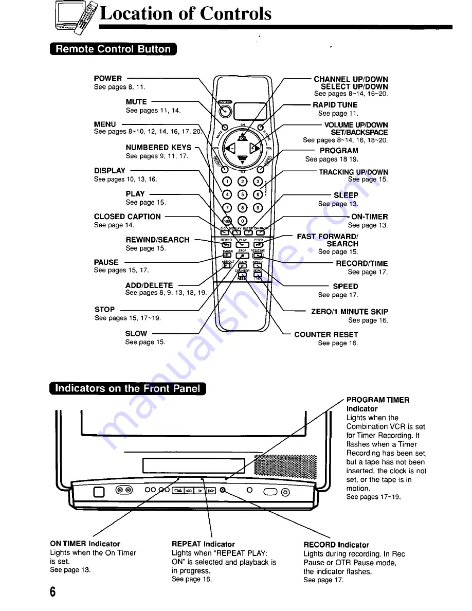 Quasar VV-2507 Скачать руководство пользователя страница 6