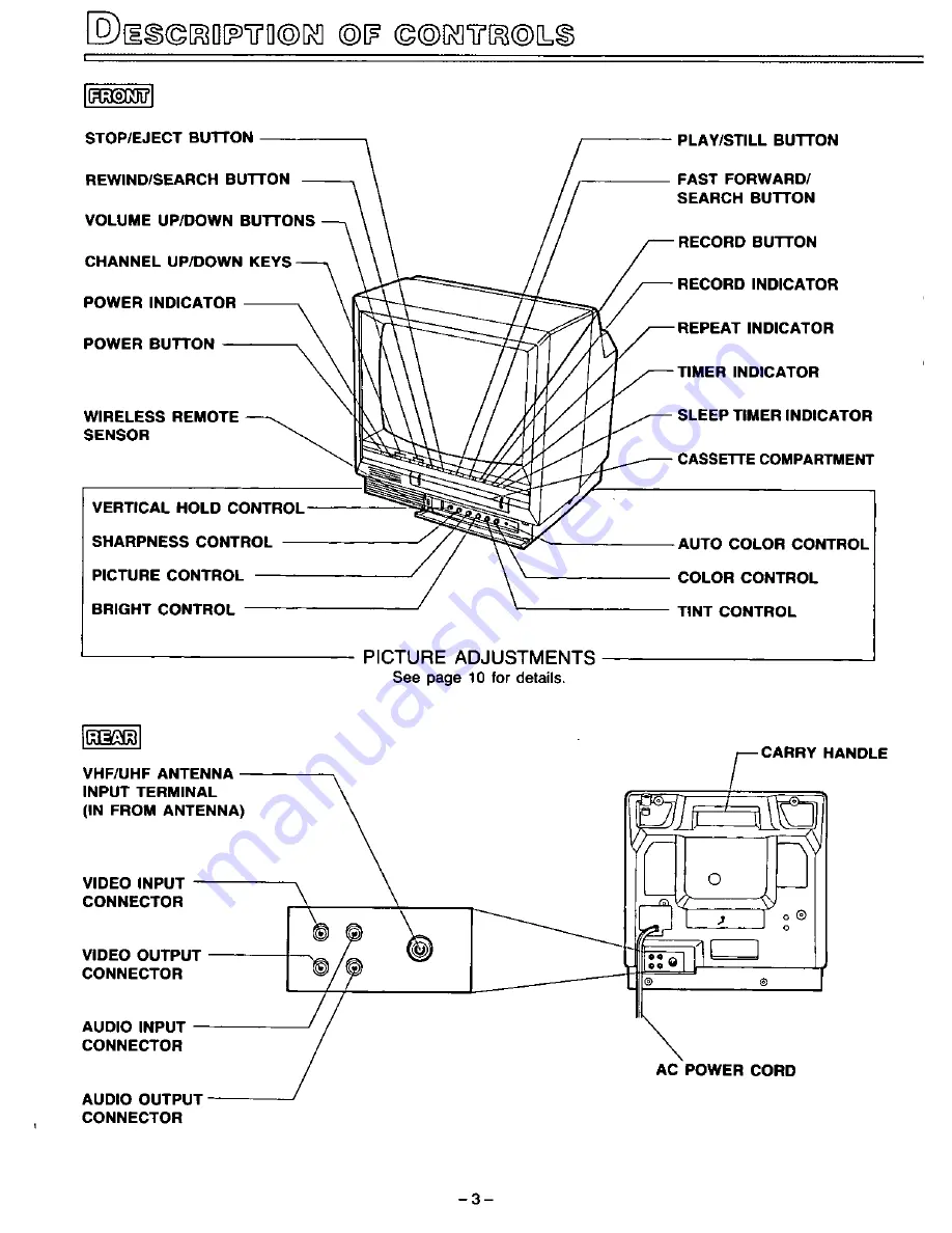 Quasar VV-8213 User Manual Download Page 4