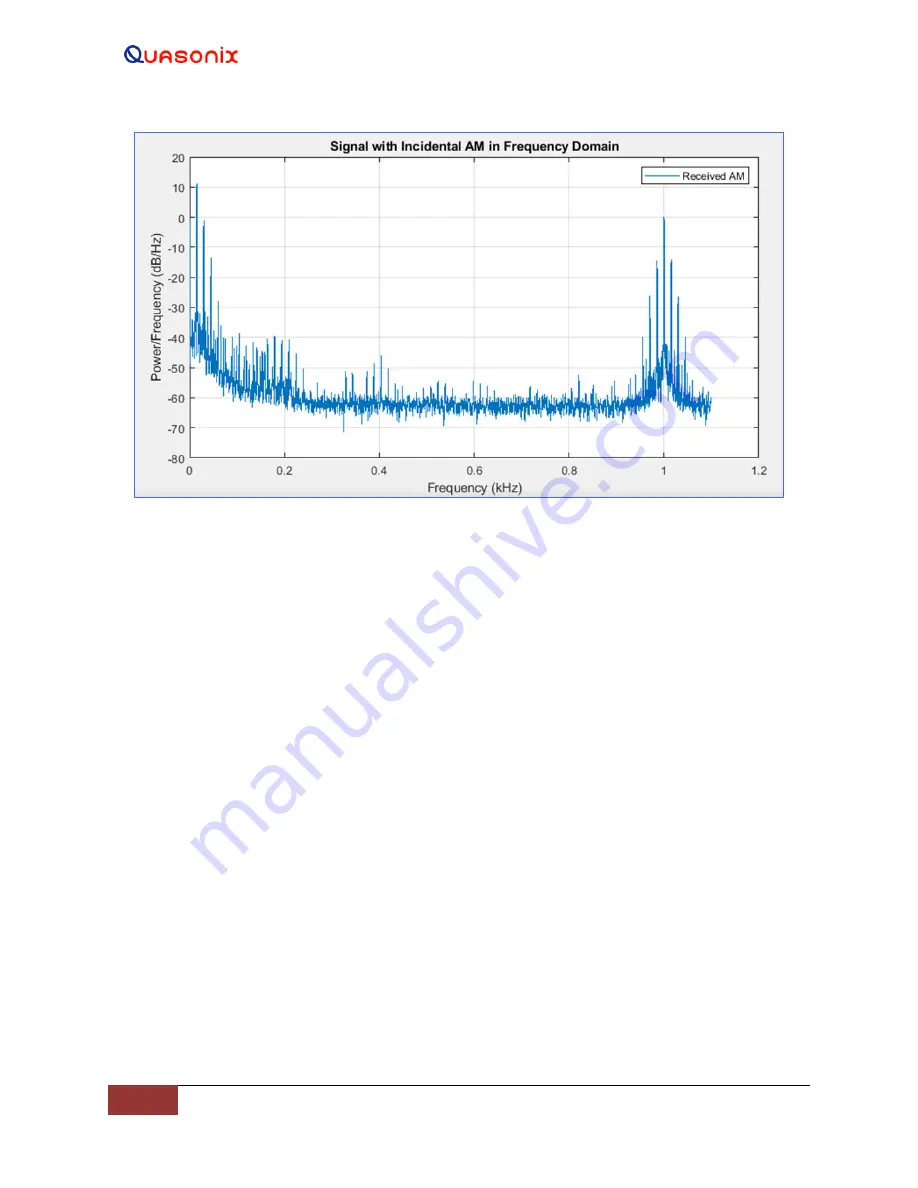 Quasonix HyperTrack Software Instruction Manual Download Page 121