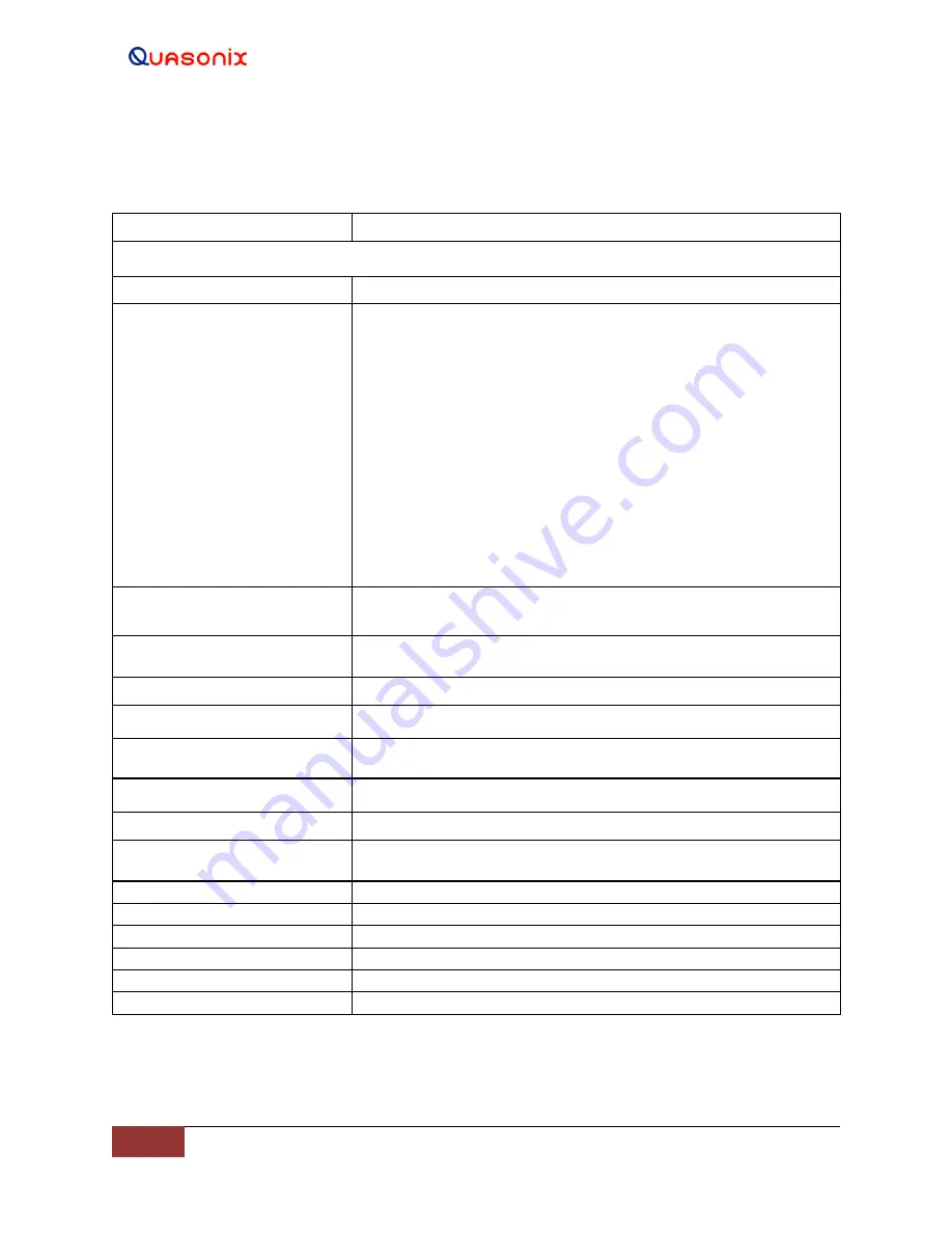 Quasonix QSX-RDMS-RM Series Installation And Operation Manual Download Page 21