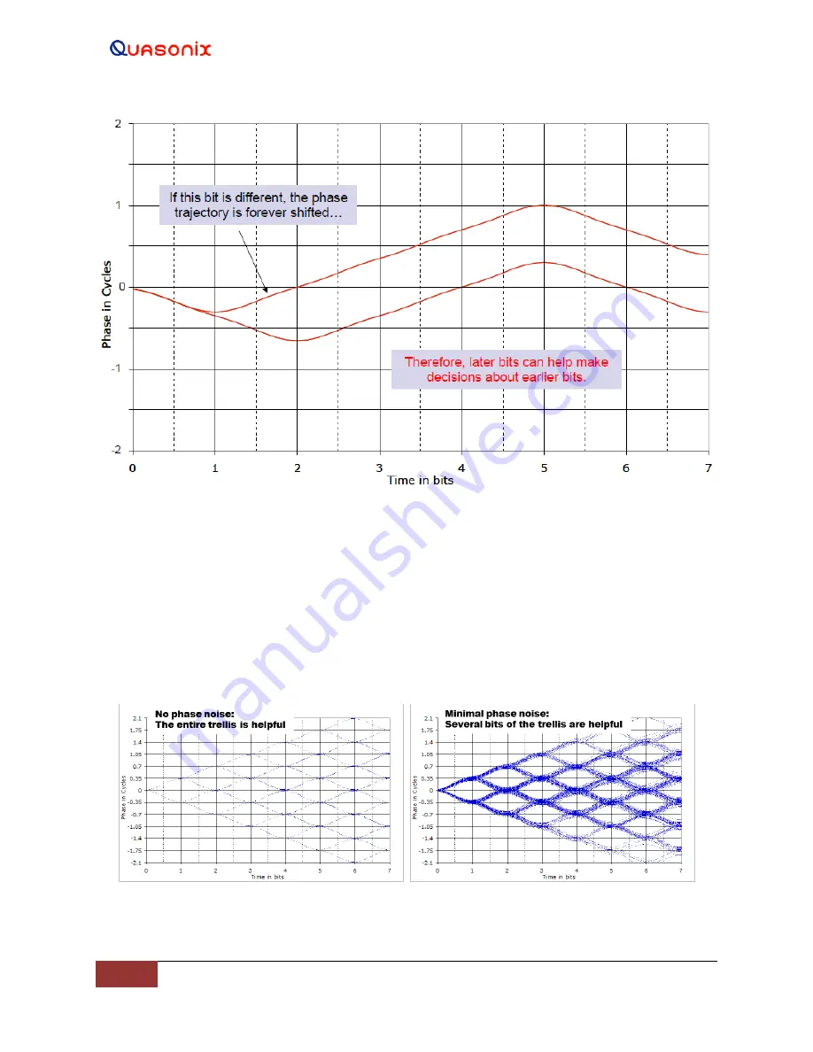 Quasonix QSX-RDMS-RM Series Скачать руководство пользователя страница 179