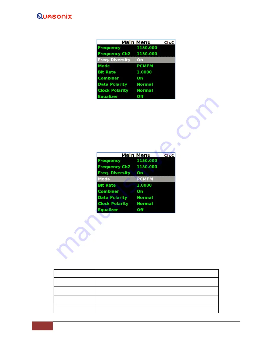 Quasonix RDMS Installation And Operation Manual Download Page 48