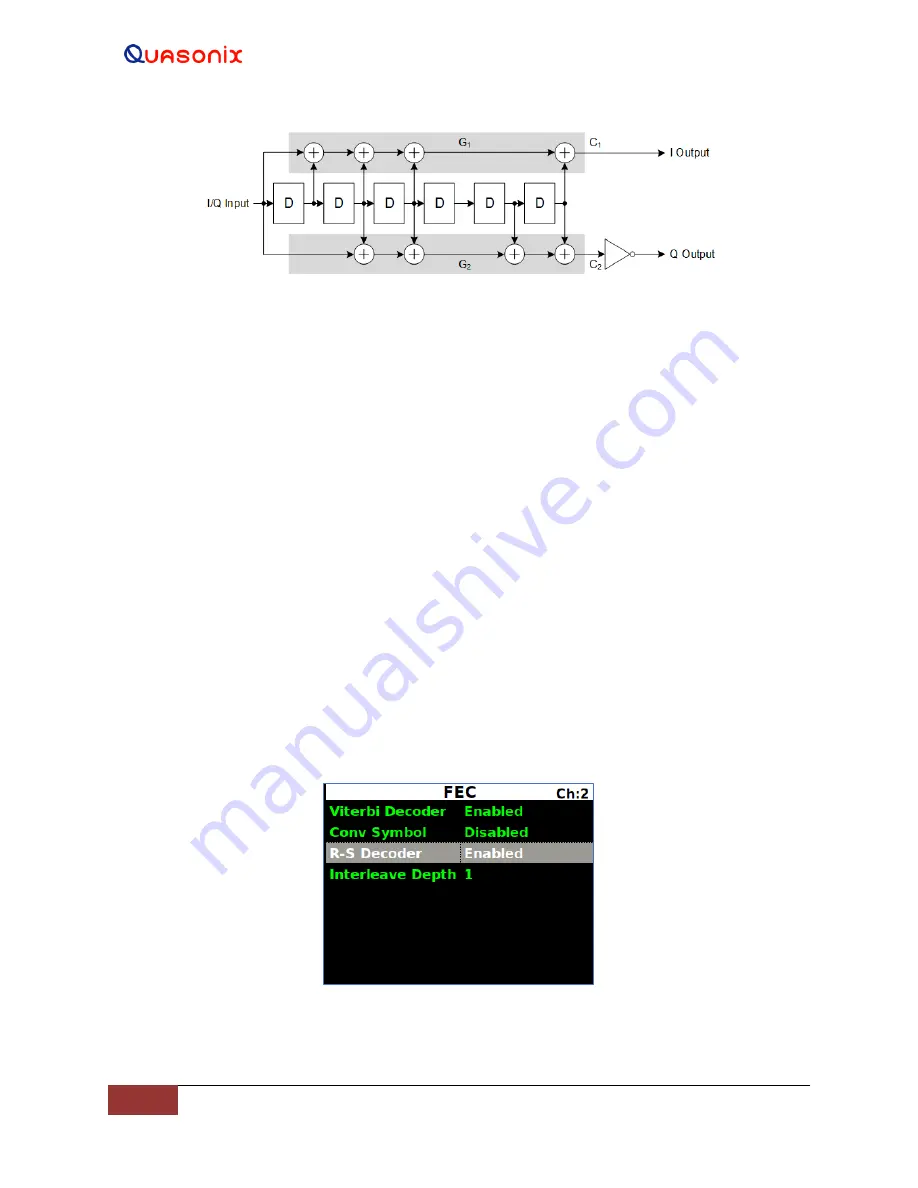 Quasonix RDMS Installation And Operation Manual Download Page 95