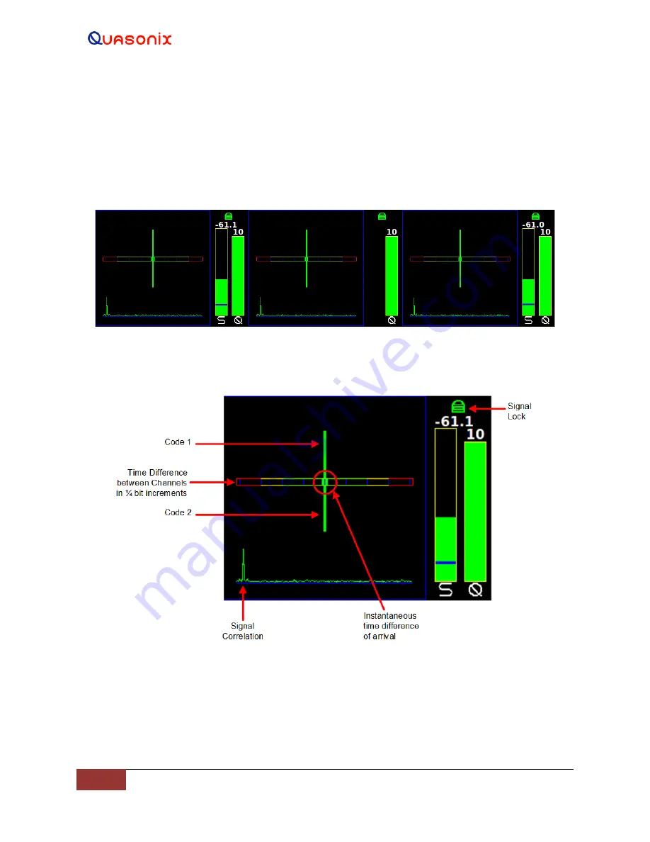 Quasonix RDMS Installation And Operation Manual Download Page 132