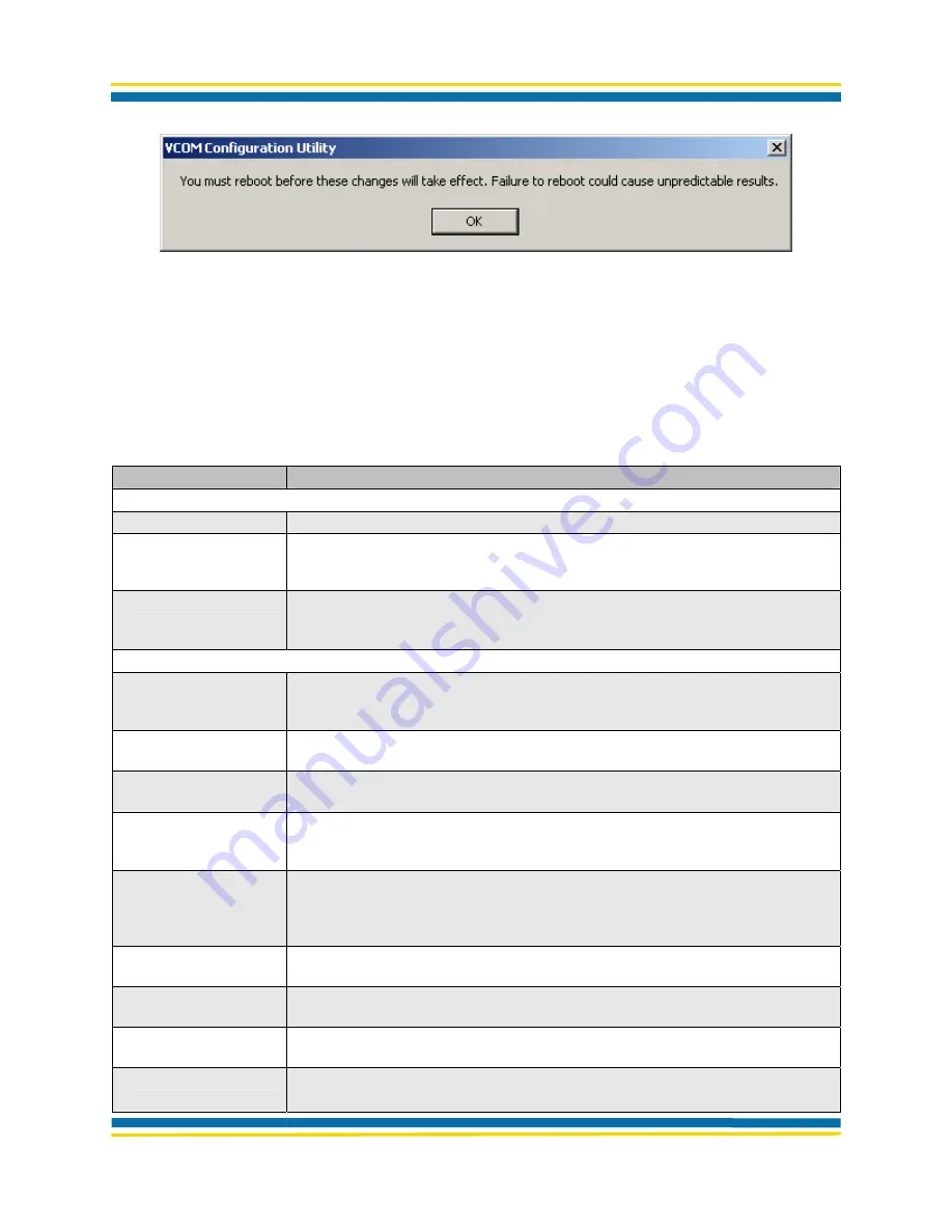 Quatech AirborneDirect ABDB-SE Series User Manual Download Page 75