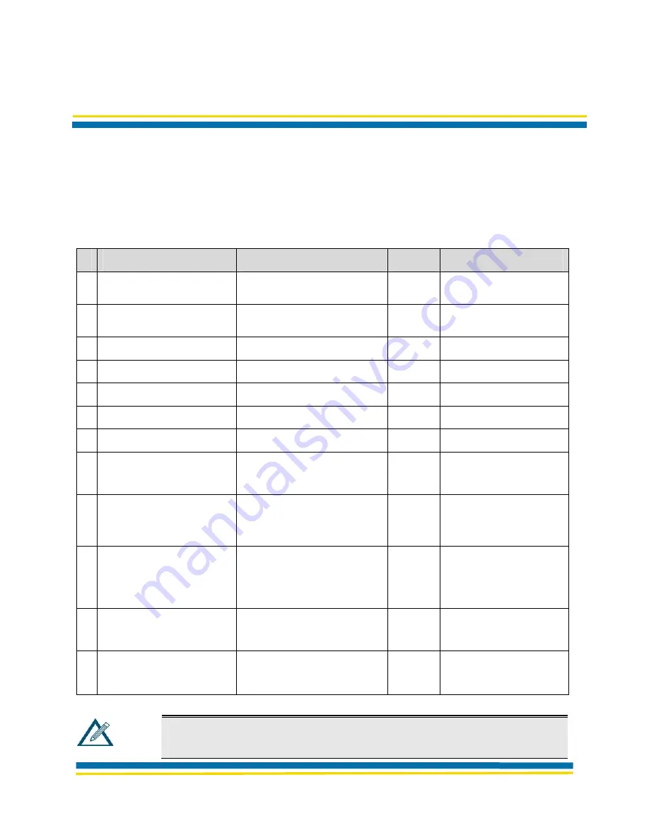 Quatech AirborneDirect ABDB-SE Series User Manual Download Page 85