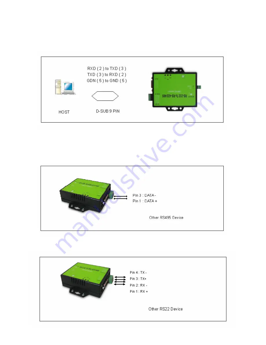 Quatech SS-CVT-500I Quick Installation Manual Download Page 2