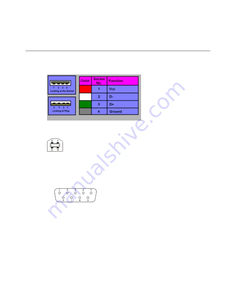 Quatech USB to RS-232/422/485 Isolated Converter... Operation Manual Download Page 23