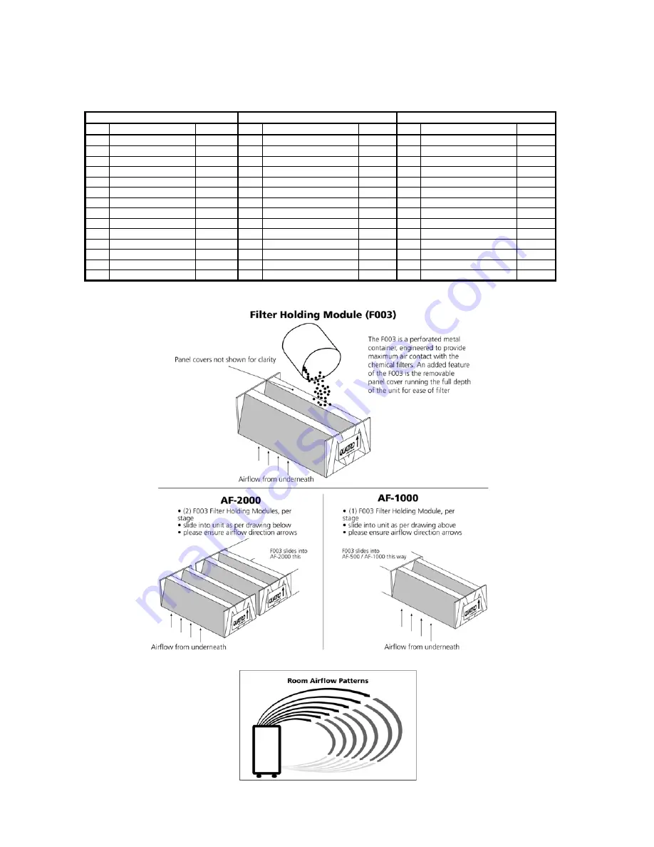 Quatro AF-2000 Operation And Maintenance Manual Download Page 4