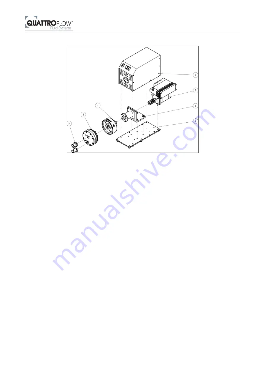 Quattroflow QF5K Operating Manual Download Page 15