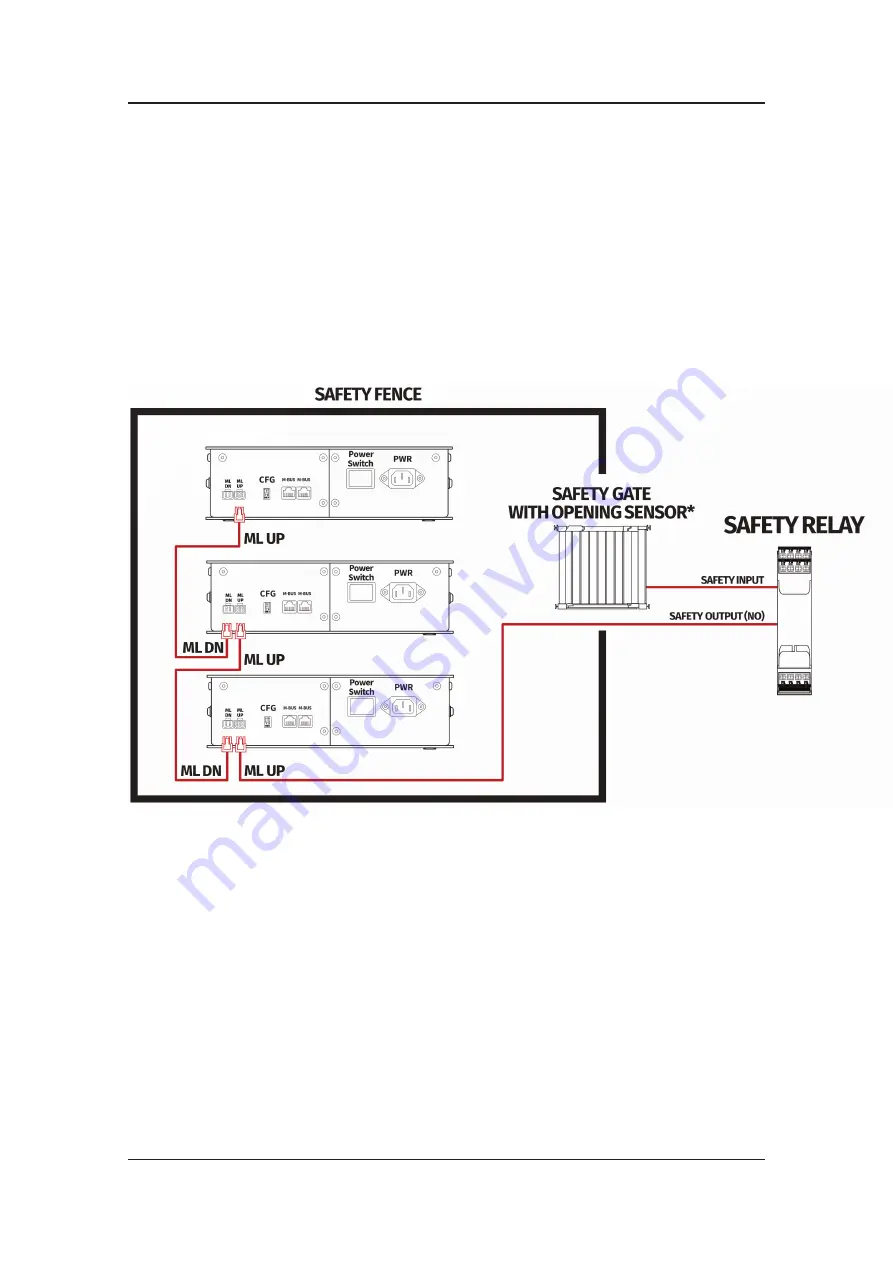 Qubic System QS-220-PL User Manual Download Page 37