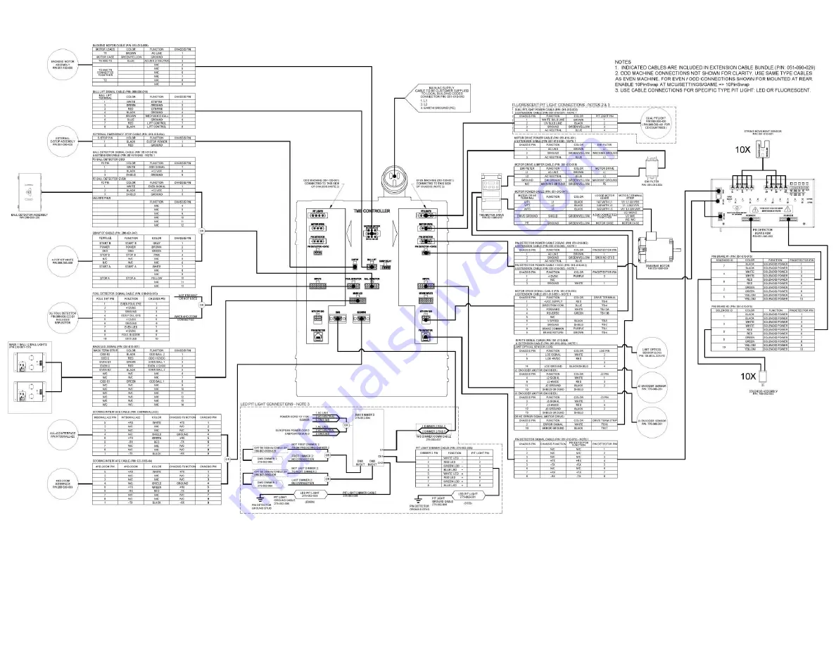 QubicaAMF 612-051-001 Owner'S Manual Download Page 79