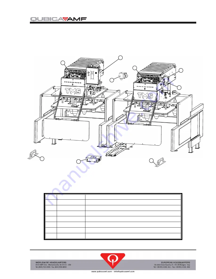 QubicaAMF 612-051-001 Owner'S Manual Download Page 113