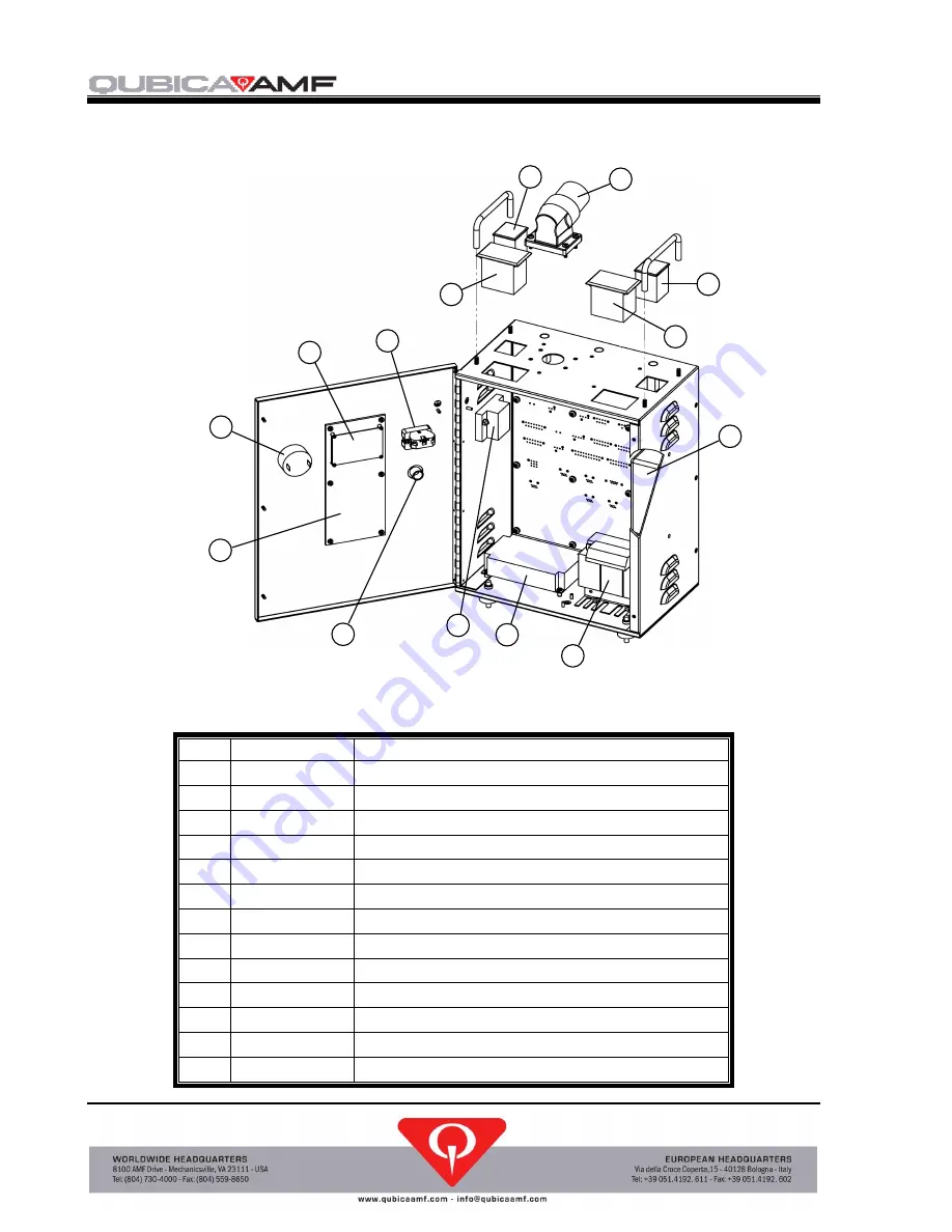 QubicaAMF 612-051-001 Owner'S Manual Download Page 116