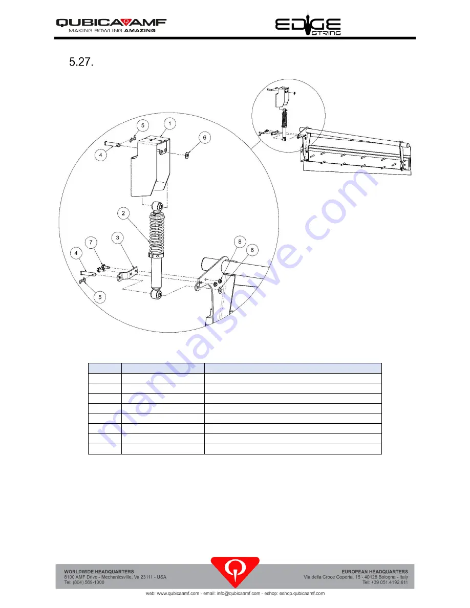 QubicaAMF Edge String Скачать руководство пользователя страница 125