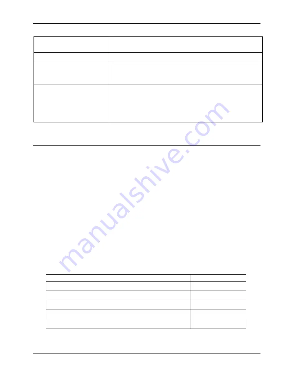 QubicaAMF Express 294-115-200 Operation, Maintenance And Parts Manual Download Page 13