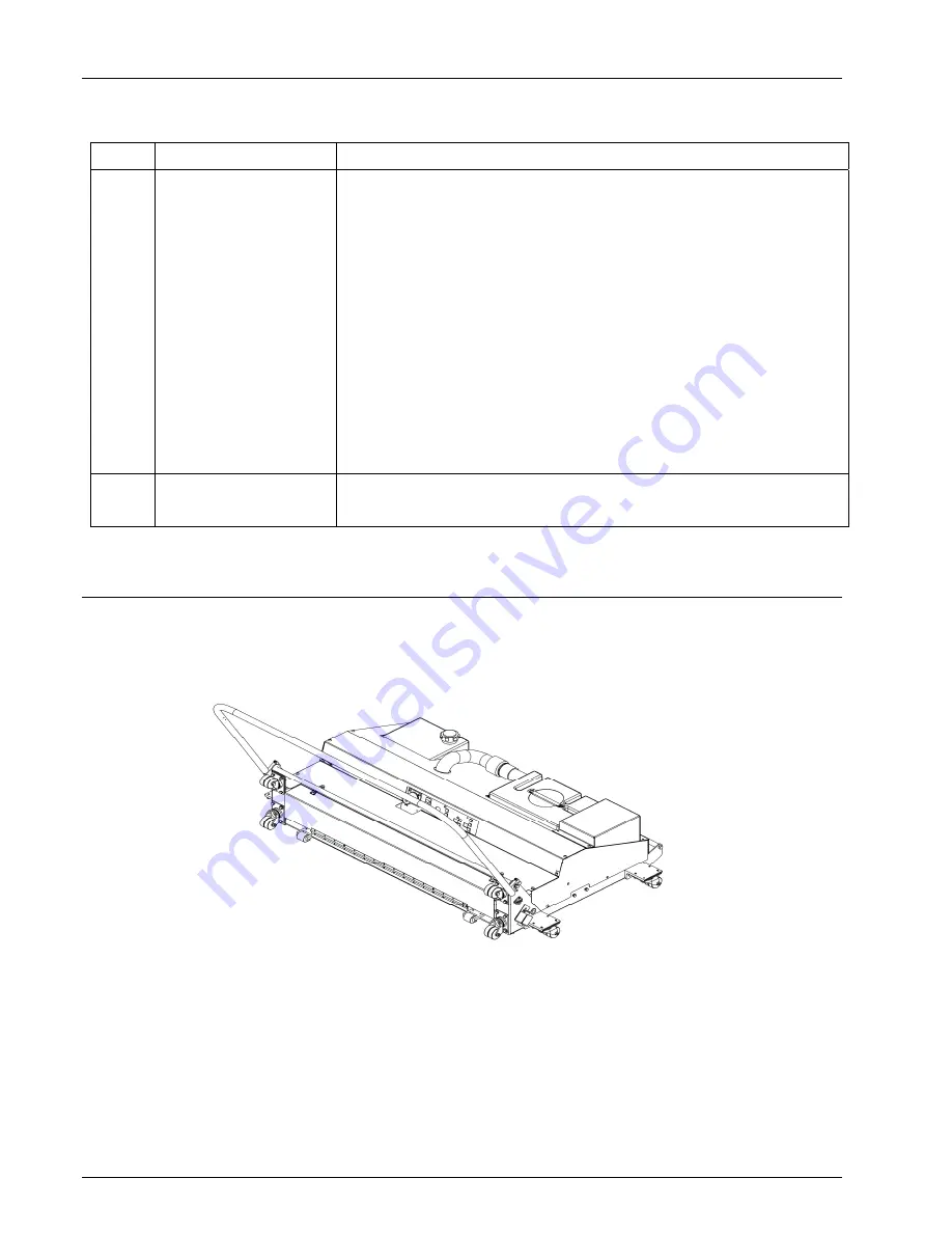 QubicaAMF Express 294-115-200 Operation, Maintenance And Parts Manual Download Page 20