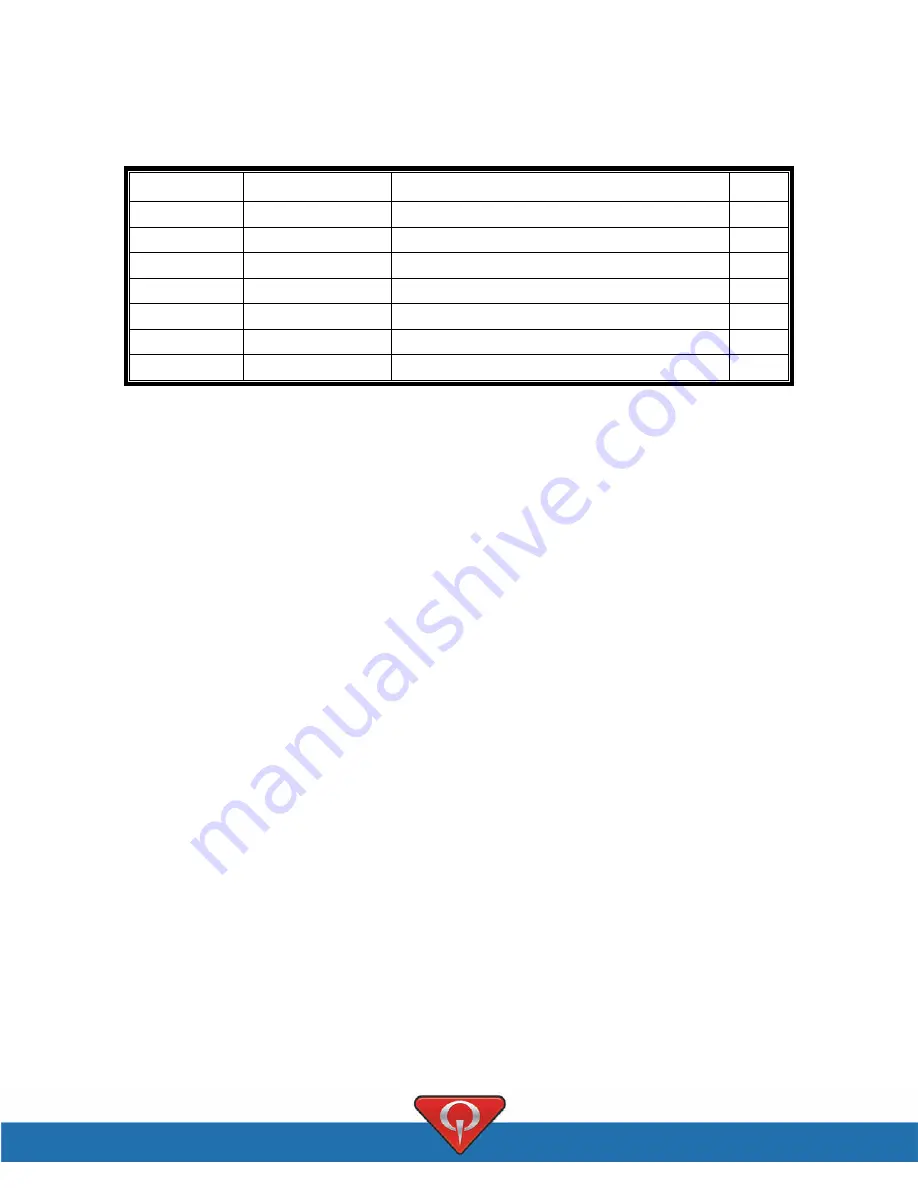 QubicaAMF Highway 66 User Manual Download Page 115