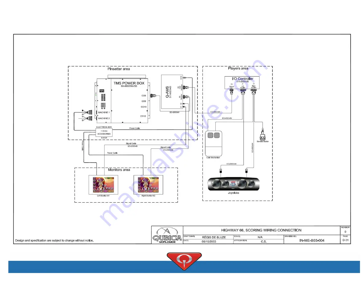 QubicaAMF Highway 66 User Manual Download Page 180