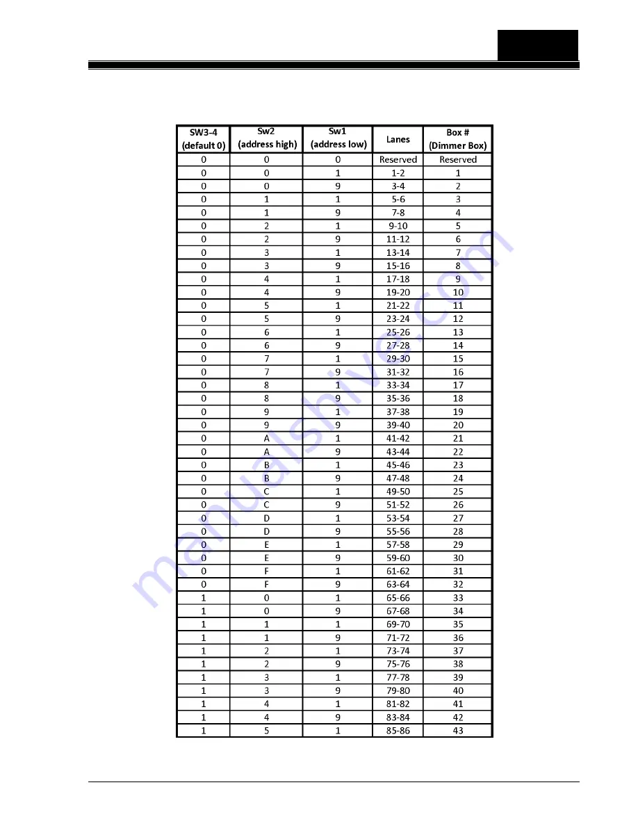 QubicaAMF XLi EDGE Series Service & Parts Manual Download Page 43