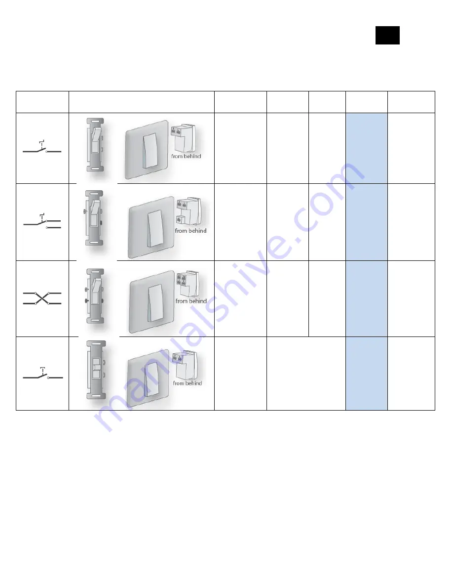 QUBINO ZMNHHD1 User Manual Download Page 18