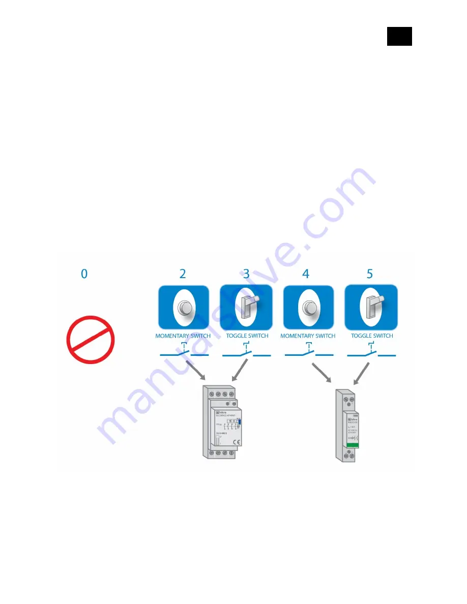 QUBINO ZMNHXD1 User Manual Download Page 42