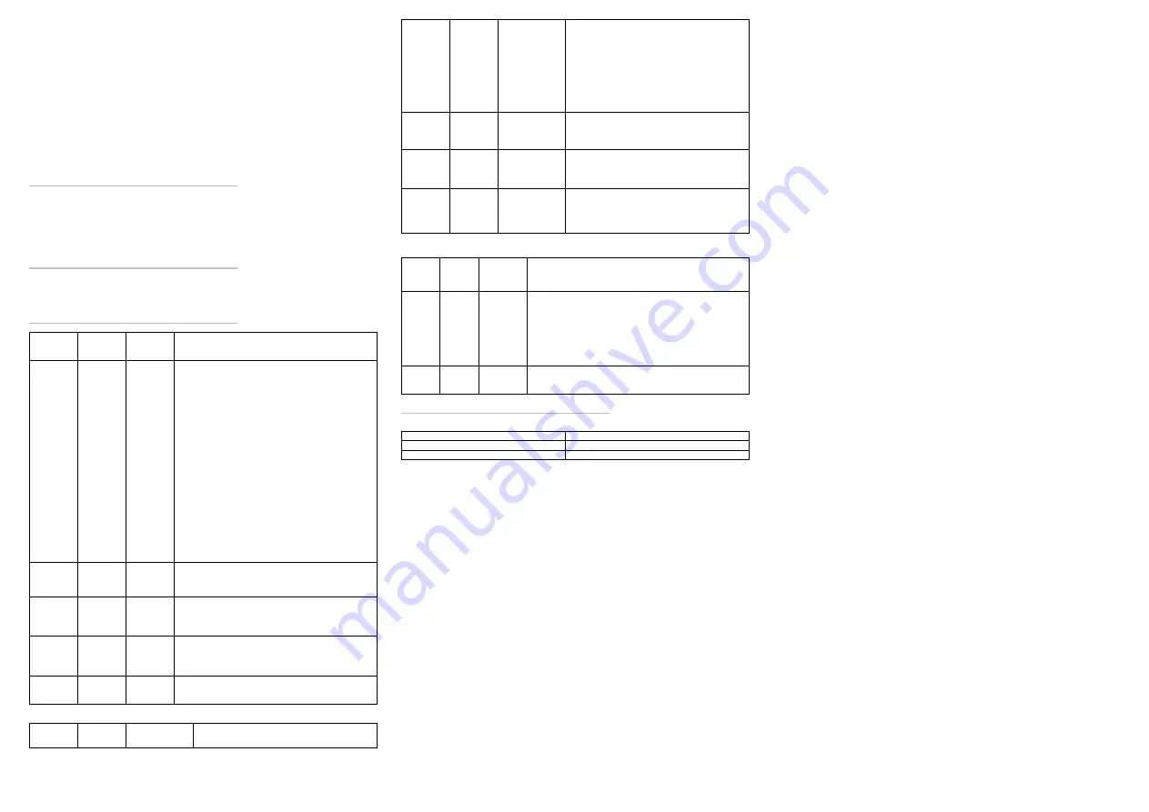 QUBINO Zwave PLUS LUXY ZMNKAD1 Скачать руководство пользователя страница 2