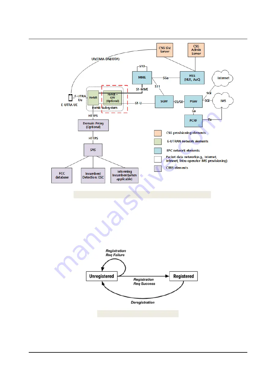 Qucell SC-220 Manual Download Page 21