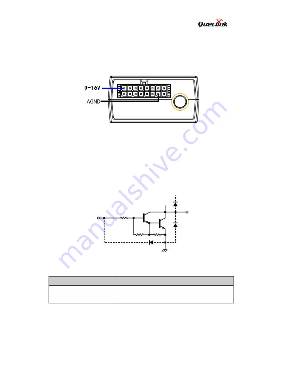 Queclink gv300vc User Manual Download Page 17