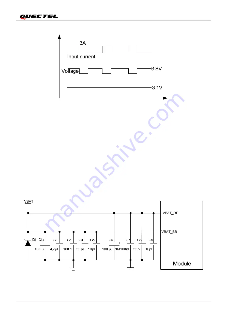 Quectel 2021SC200LEM Hardware Design Download Page 24