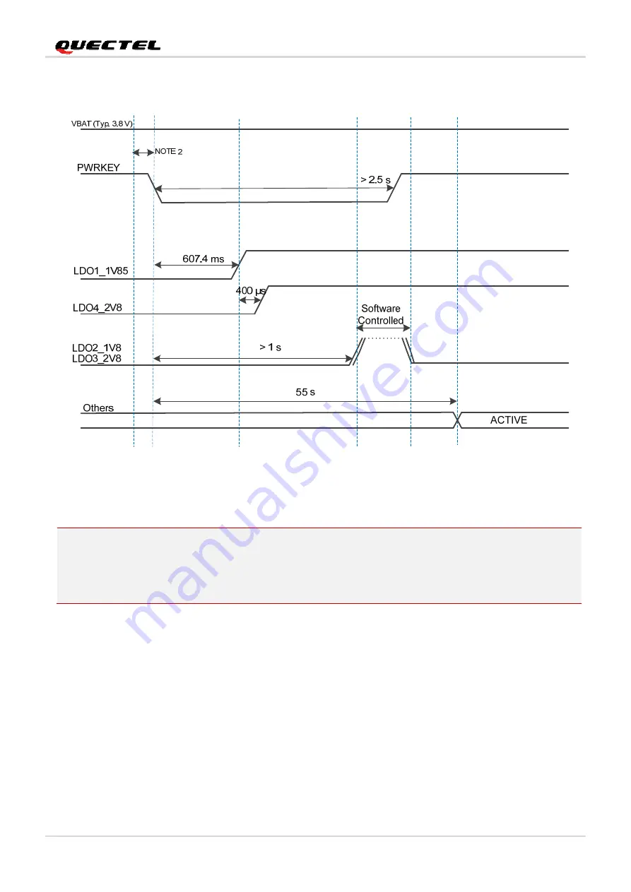 Quectel 2021SC200LEM Hardware Design Download Page 27